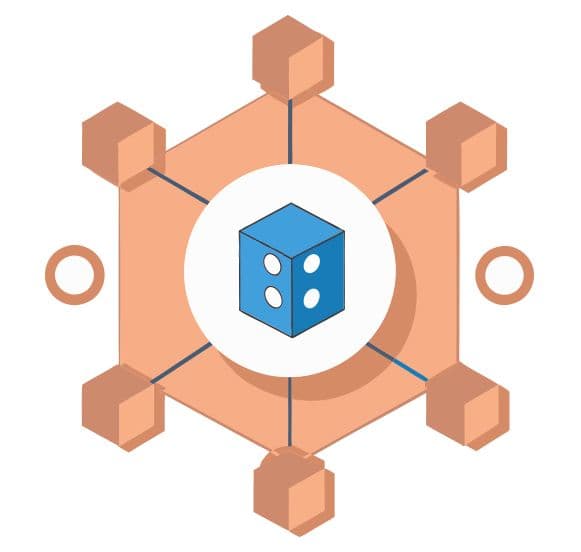 Decentralized Apps (DApps)
