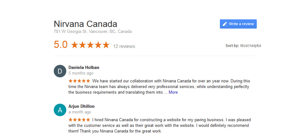 reviews