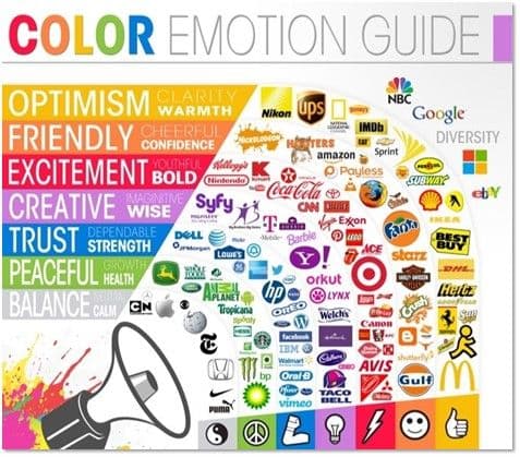 Play-with-Colour