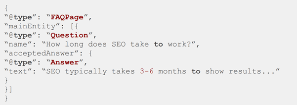 Get Schema Markup Right